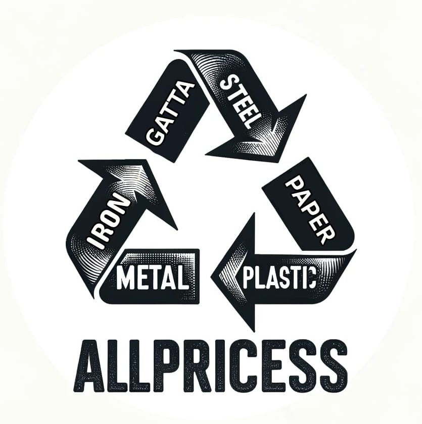 All Pricess Logo